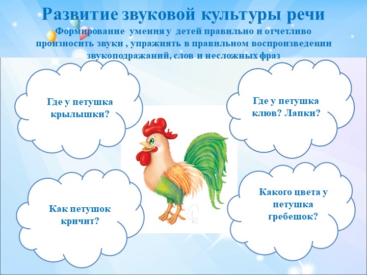 ПРЕЗЕНТАЦИЯ РЕЧЕВОЕ РАЗВИТИЕ ДОШКОЛЬНИКОВ