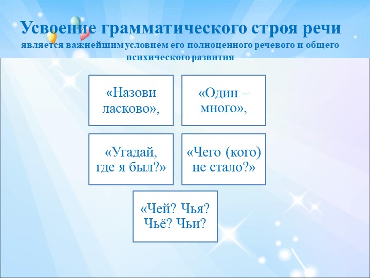 ПРЕЗЕНТАЦИЯ РЕЧЕВОЕ РАЗВИТИЕ ДОШКОЛЬНИКОВ