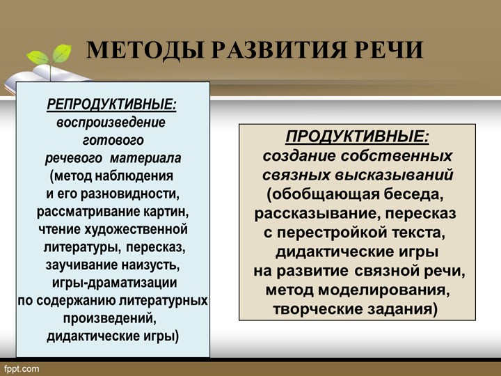 Презентация на тему: "Речевое развитие в соответствии с ФГОС дошкольного образования"