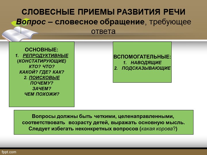Презентация на тему: "Речевое развитие в соответствии с ФГОС дошкольного образования"