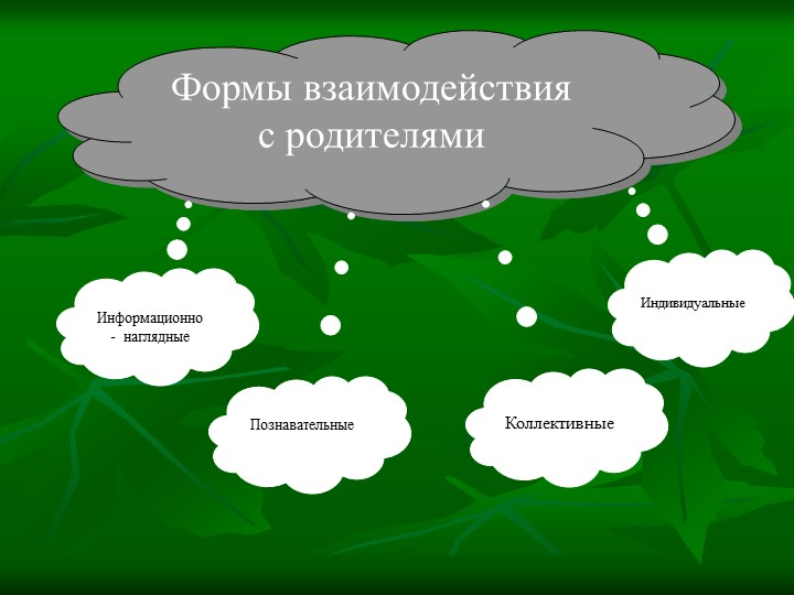 Летние тематические каникулы "Природа и мы"
