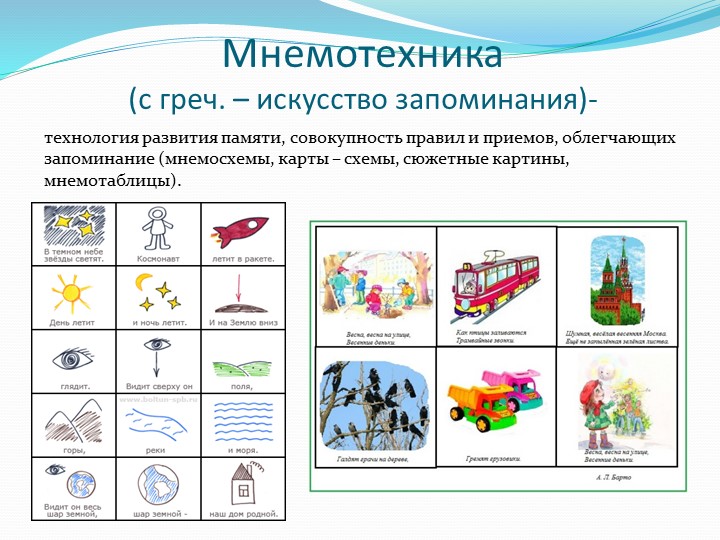 Активизация речевого развития детей дошкольного возраста через дидактическую игру.