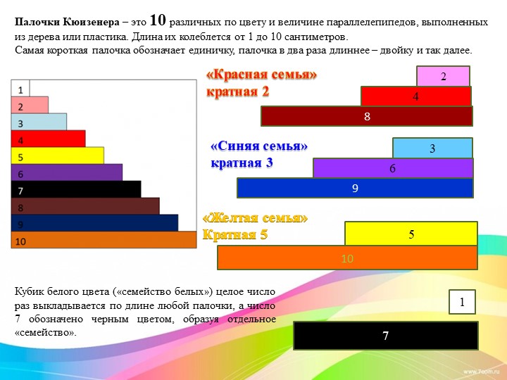 Работа с палочками Кюизенера