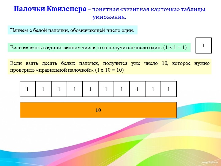 Работа с палочками Кюизенера
