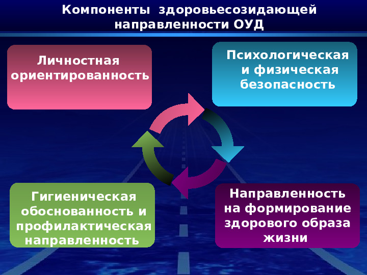 Деятельности дошкольной организации по физическому воспитанию для детей дошкольного возраста