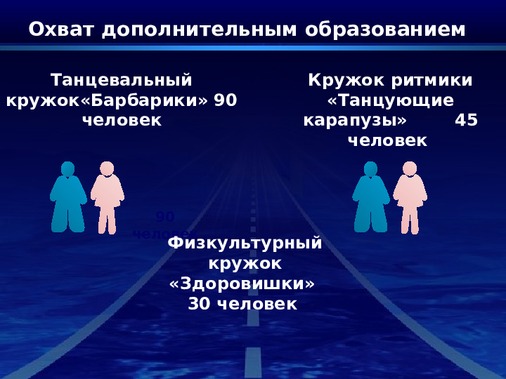 Деятельности дошкольной организации по физическому воспитанию для детей дошкольного возраста
