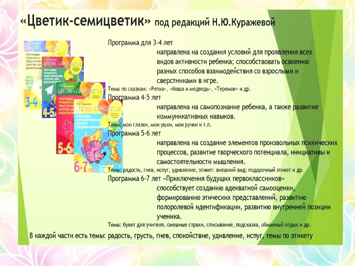 Презентация программы "Цветик- семицветик" под ред. Н.Ю.Куражевой