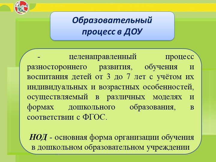 Презентация на тему "Модель организации образовательного процесса в ДОУ"
