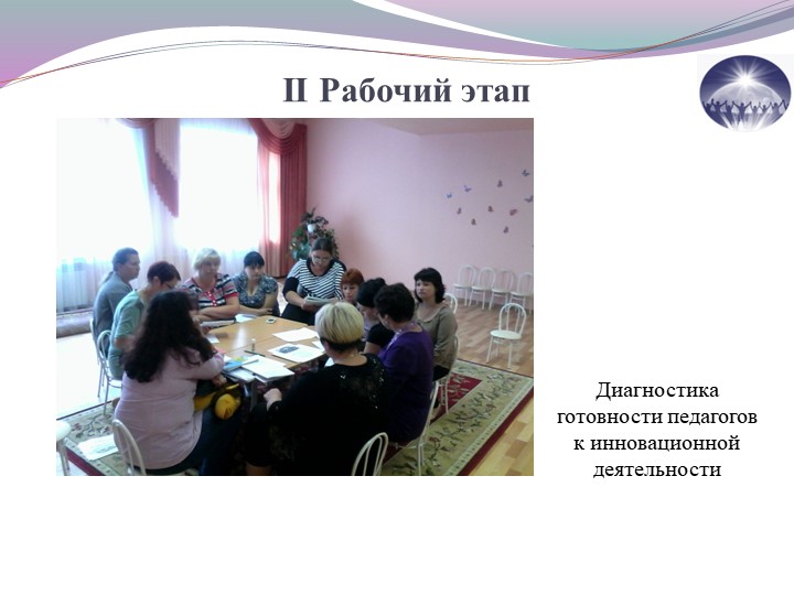 Командообразование как средство эффективной реализации ФГОС ДО.