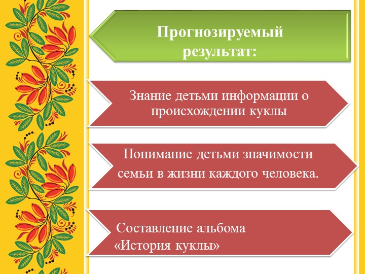 Презентация на тему "Исследовательский проект "Кукла из глубины веков"