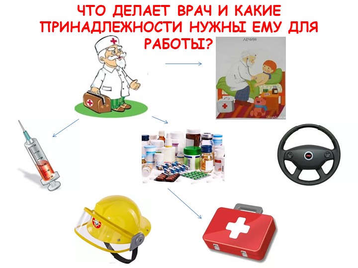 Методическое пособие "Профессии людей"