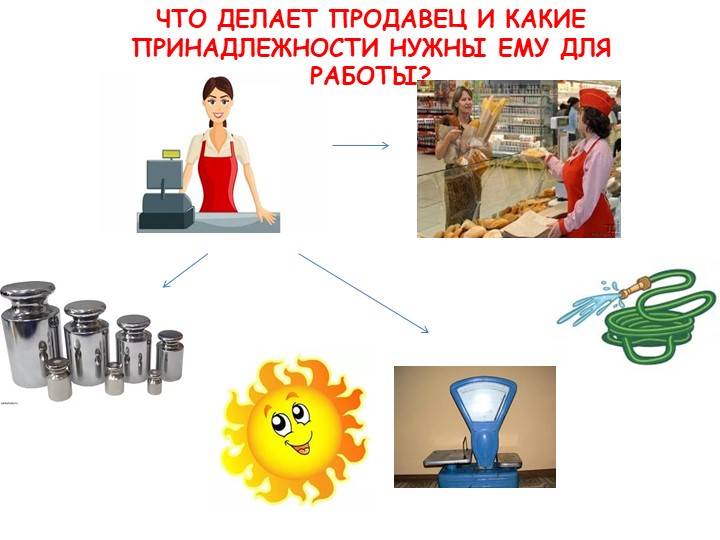 Методическое пособие "Профессии людей"