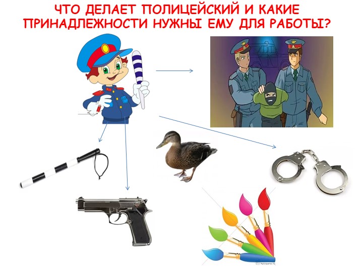 Методическое пособие "Профессии людей"
