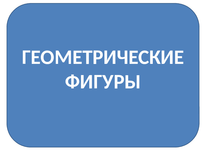 Геометрические фигуры. Презентация для дошкольников