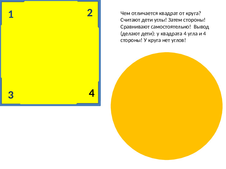 Чем отличаются круг. Чем отличается круг от квадрата. Сравнение круга и квадрата. Круг квадрат сравнить. Чем квадрат отличается от квандранта.