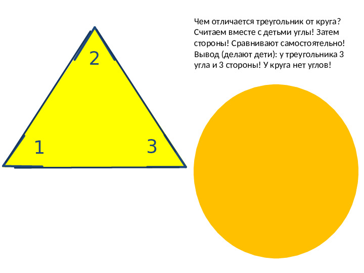 Чем отличаются круг. Чем отличается круг от треугольника. Треугольник от круга. Чем треугольник отличается от круга для дошкольников. Треугольник в круге.