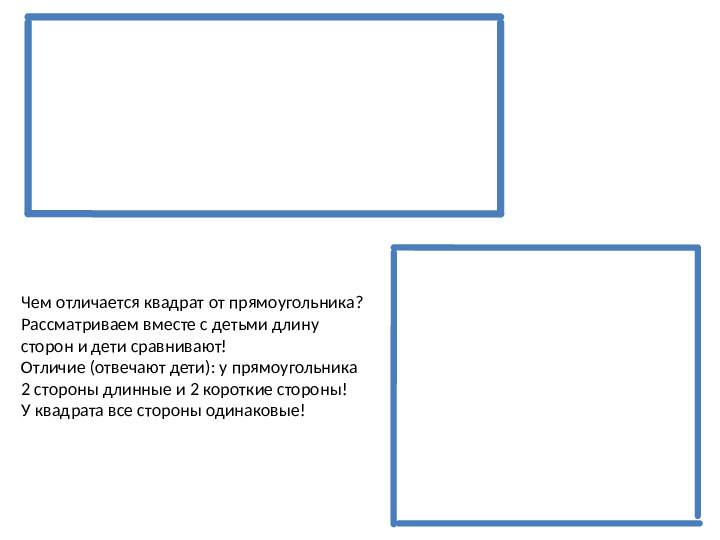 Геометрические фигуры. Презентация для дошкольников