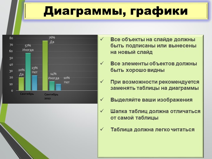 Мастер класс "Мастерство презентаций"