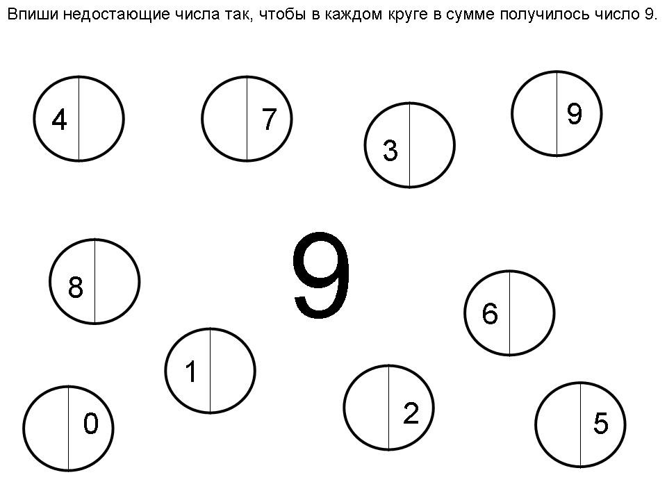 Составляющие числа 9. Состав числа 9 в подготовительной группе. Задания по математике для дошкольников состав числа 9. Цифра 9 состав числа 9 для дошкольников. Состав числа 9 для дошкольников для дошкольников.