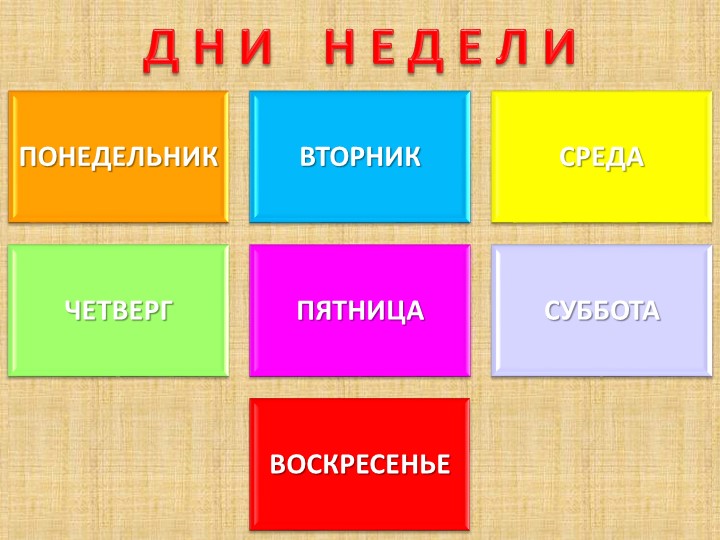 Презентация к ООД "Широкая масленица"