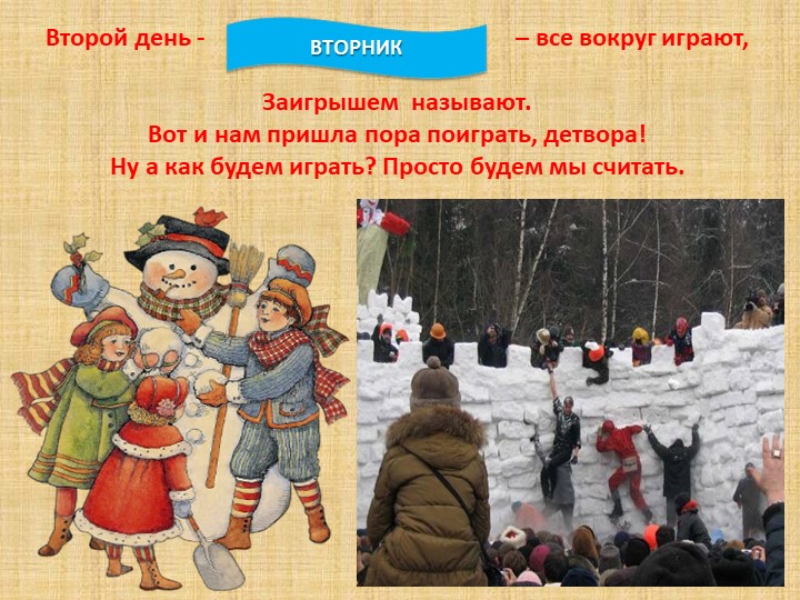 Презентация к ООД "Широкая масленица"