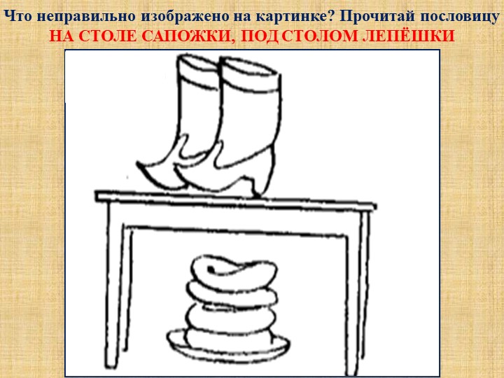 Презентация к ООД "Широкая масленица"