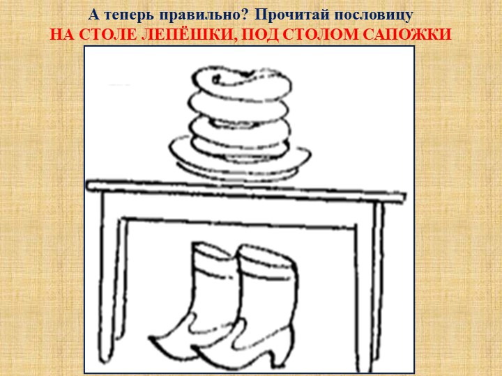 Презентация к ООД "Широкая масленица"
