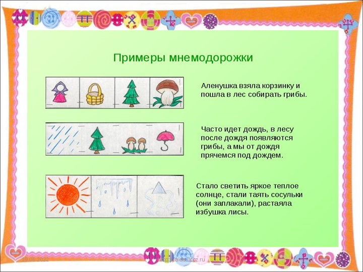 Презентация "Использование мнемотехники в познавательно-речевом развитии детей"