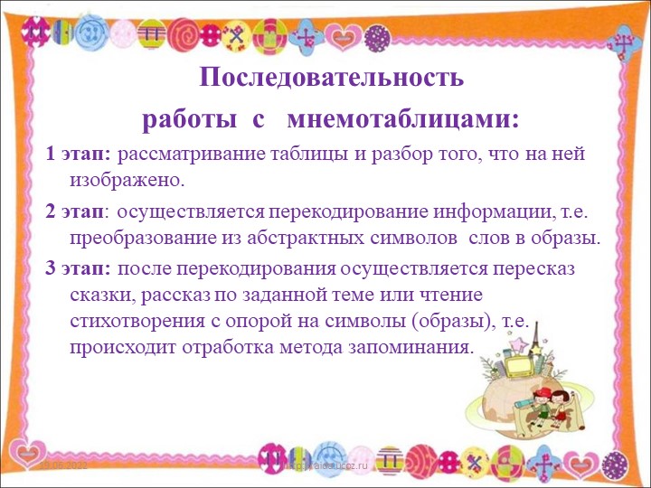 Презентация "Использование мнемотехники в познавательно-речевом развитии детей"