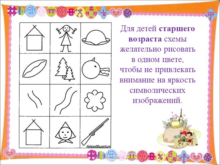 Презентация "Использование мнемотехники в познавательно-речевом развитии детей"