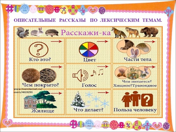 Презентация "Использование мнемотехники в познавательно-речевом развитии детей"