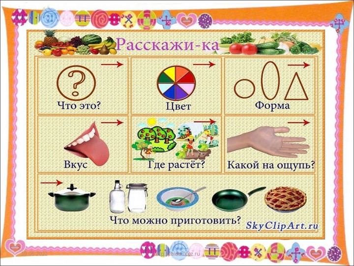 Презентация "Использование мнемотехники в познавательно-речевом развитии детей"