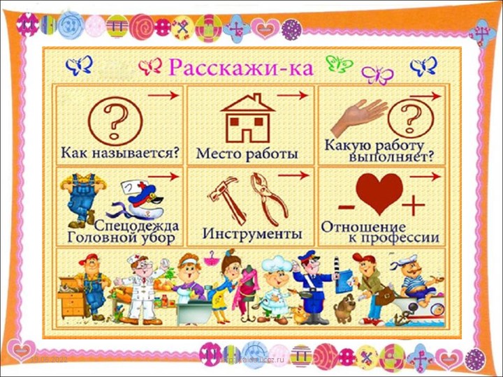 Презентация "Использование мнемотехники в познавательно-речевом развитии детей"