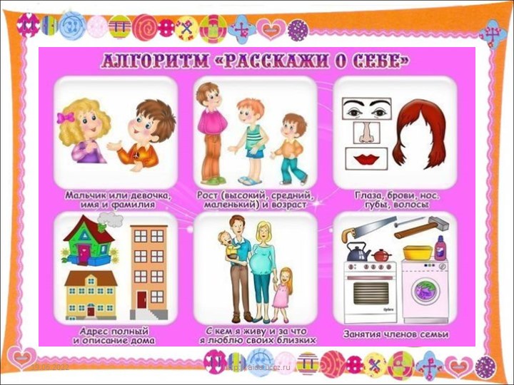 Презентация "Использование мнемотехники в познавательно-речевом развитии детей"