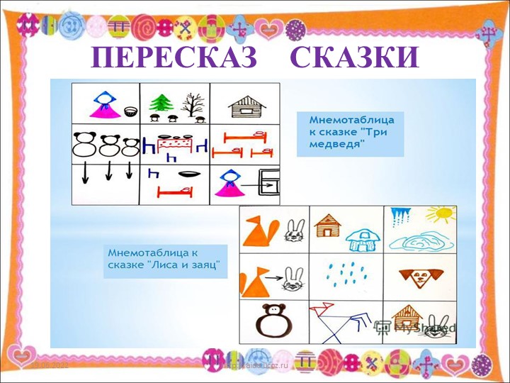 Презентация "Использование мнемотехники в познавательно-речевом развитии детей"