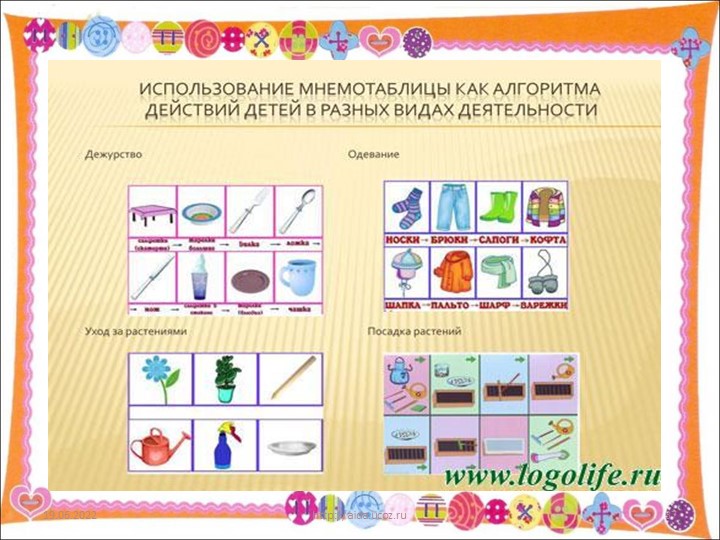Презентация "Использование мнемотехники в познавательно-речевом развитии детей"