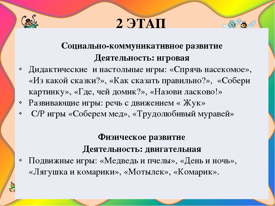 Презентация познавательно-исследовательского проекта "Загадочный мир насекомых"