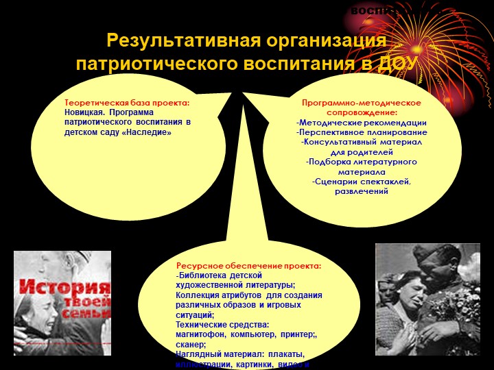 Презентация на тему: "день победы"