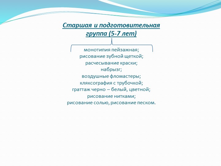 Нетрадиционные техники рисования в детском саду