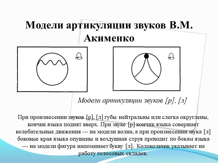 Презентация по профилактике психоречевых нарушений дошкольников.