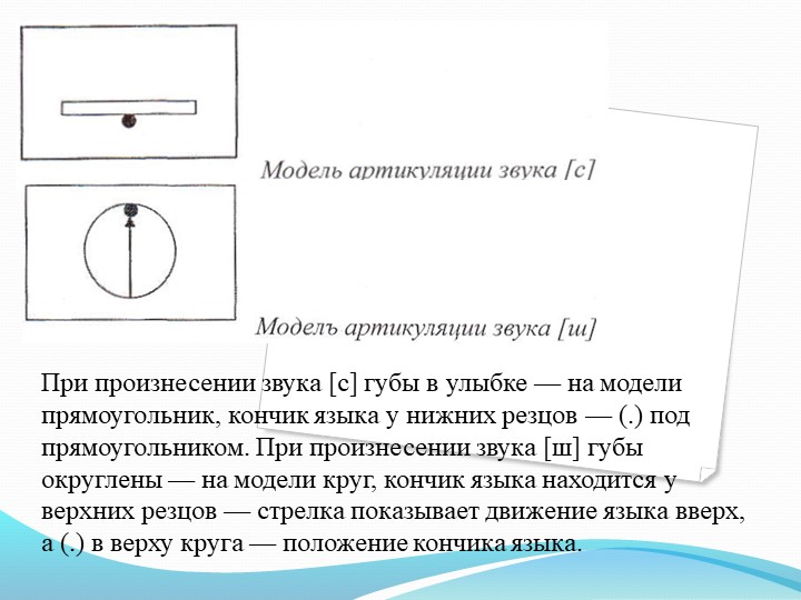 Презентация по профилактике психоречевых нарушений дошкольников.