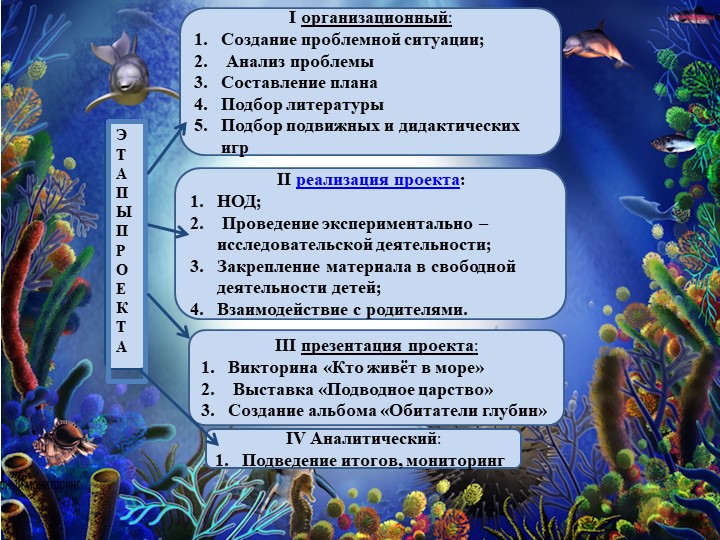 Презентация на тему "Морские обитатели".