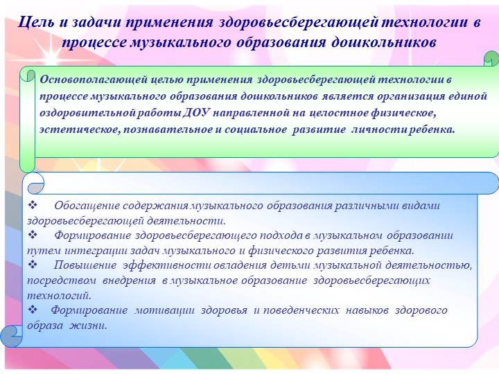 Презентация «Здоровьесберегающие технологии в музыкальной деятельности дошкольников»