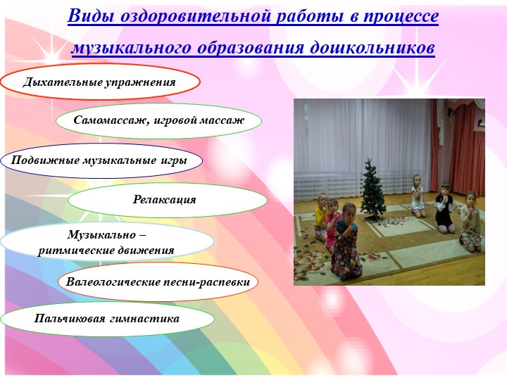Презентация «Здоровьесберегающие технологии в музыкальной деятельности дошкольников»