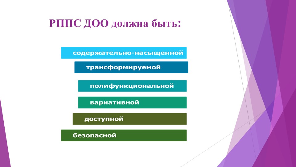 Призентация РППС в ДОУ