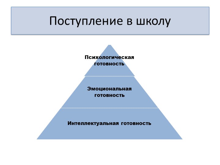 Презентация на тему"Развитие графических навыков у детей дошкольного возраста"
