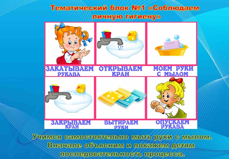 Оздоровительный проект "Чистюлька" в средней группе ДОУ