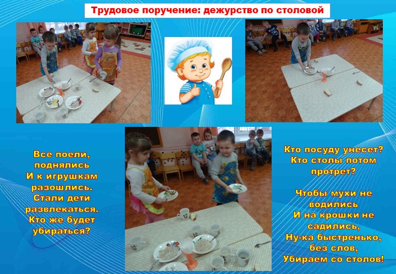 Оздоровительный проект "Чистюлька" в средней группе ДОУ