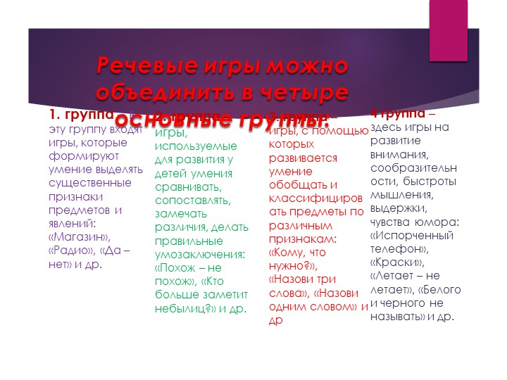 Презентация.Речевые игры и упражнения для дошкольников.