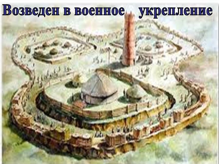 Презентация на тему "столица Казахстана- Астана"